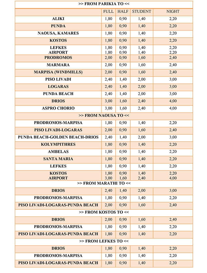 Fares of Paros busses
